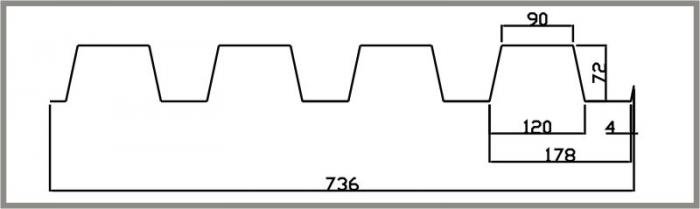 Biên dạng tôn 4 sóng vuông