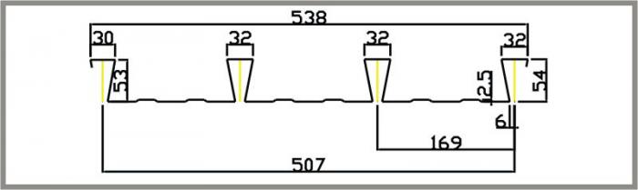 Biên dạng tôn 4 sóng Klip - Lock